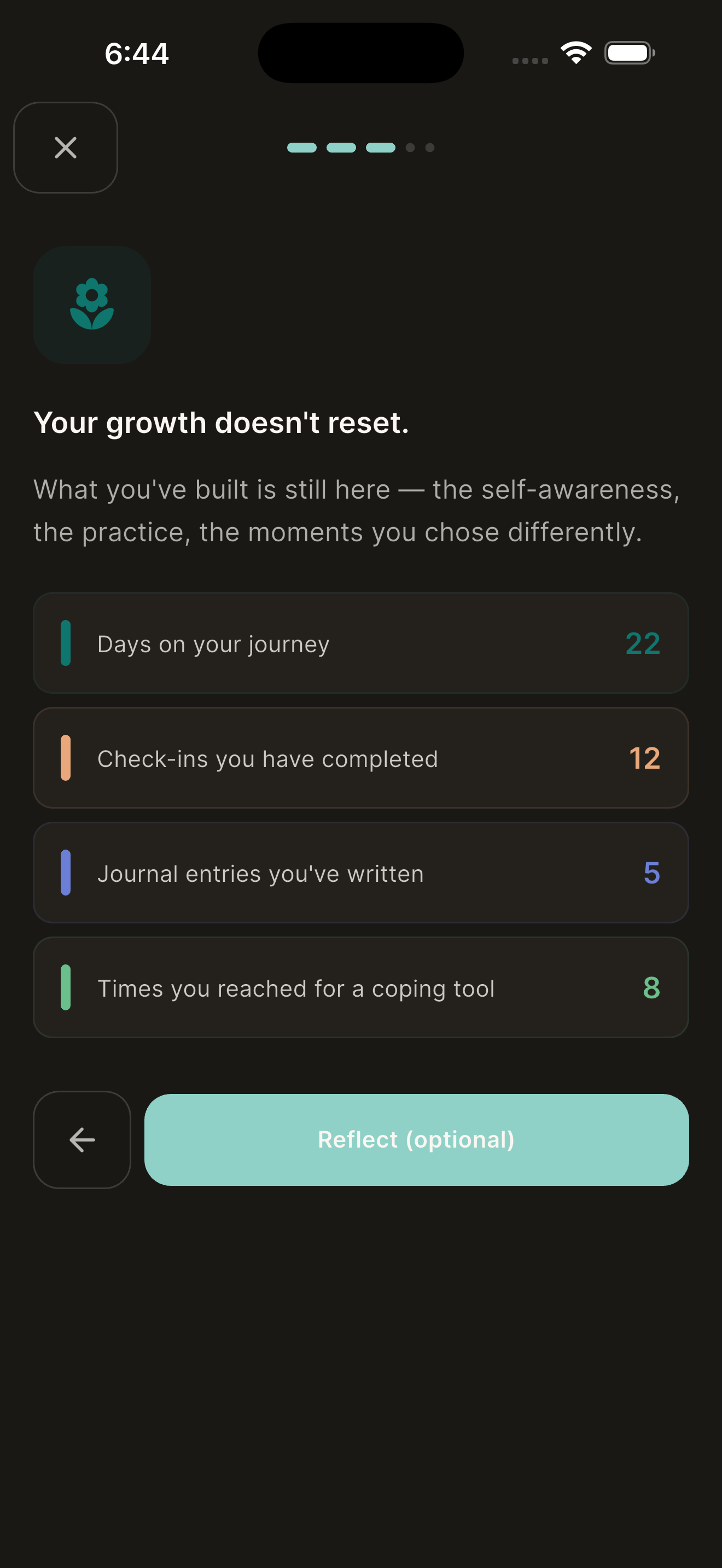 Setback Protocol preserved-growth screen showing real journey numbers